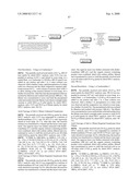 Enantiomerically pure phosphoindoles as HIV inhibitors diagram and image