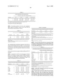 Enantiomerically pure phosphoindoles as HIV inhibitors diagram and image