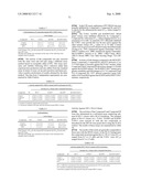 Enantiomerically pure phosphoindoles as HIV inhibitors diagram and image