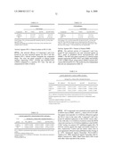 Enantiomerically pure phosphoindoles as HIV inhibitors diagram and image