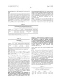 Enantiomerically pure phosphoindoles as HIV inhibitors diagram and image