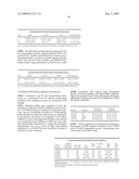 Enantiomerically pure phosphoindoles as HIV inhibitors diagram and image