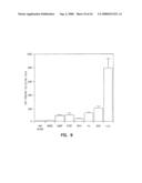 Compounds and methods to enhance rAAV transduction diagram and image