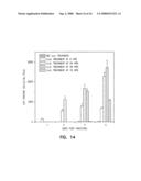 Compounds and methods to enhance rAAV transduction diagram and image