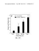 Compounds and methods to enhance rAAV transduction diagram and image