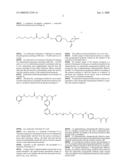 Use of Retro-Aldol Reaction to Generate Reactive Vinyl Ketone for Attachment to Antibody Molecules by Michael Addition Reaction for Use in Immunostaining and Immunotargeting diagram and image