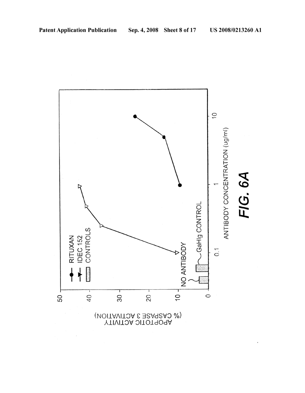 USE OF CD23 ANTAGONISTS FOR THE TREATMENT OF NEOPLASTIC DISORDERS - diagram, schematic, and image 09