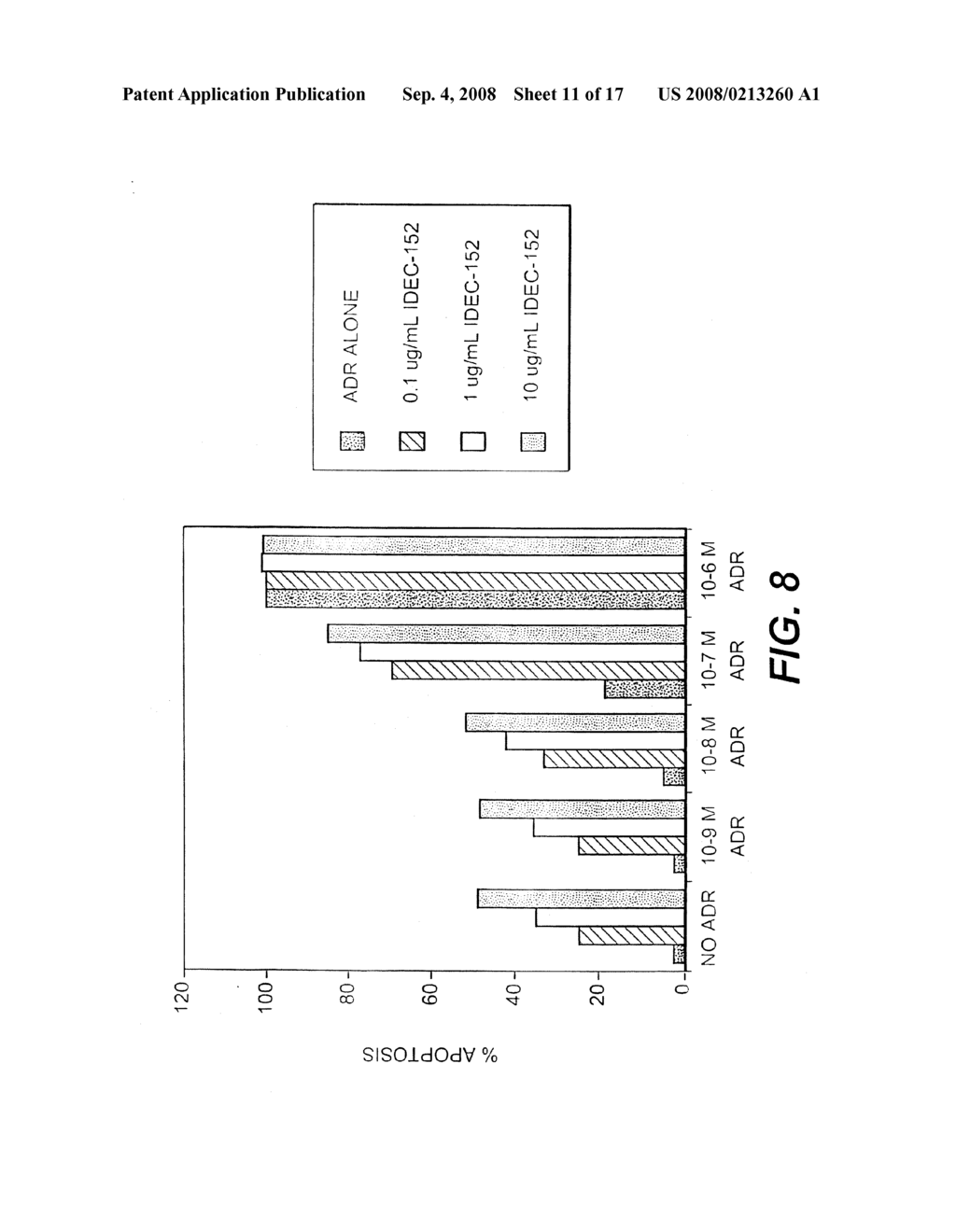 USE OF CD23 ANTAGONISTS FOR THE TREATMENT OF NEOPLASTIC DISORDERS - diagram, schematic, and image 12