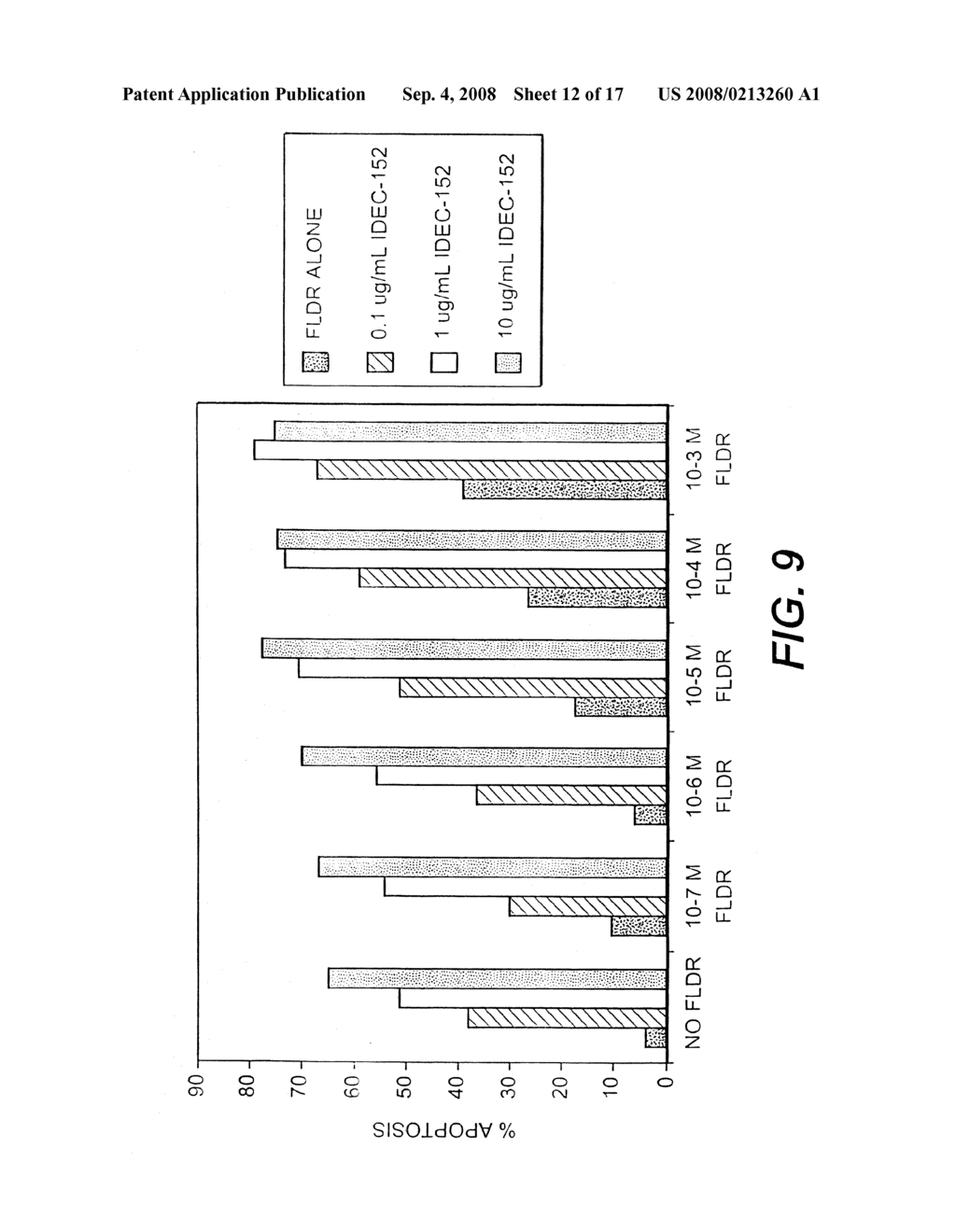 USE OF CD23 ANTAGONISTS FOR THE TREATMENT OF NEOPLASTIC DISORDERS - diagram, schematic, and image 13