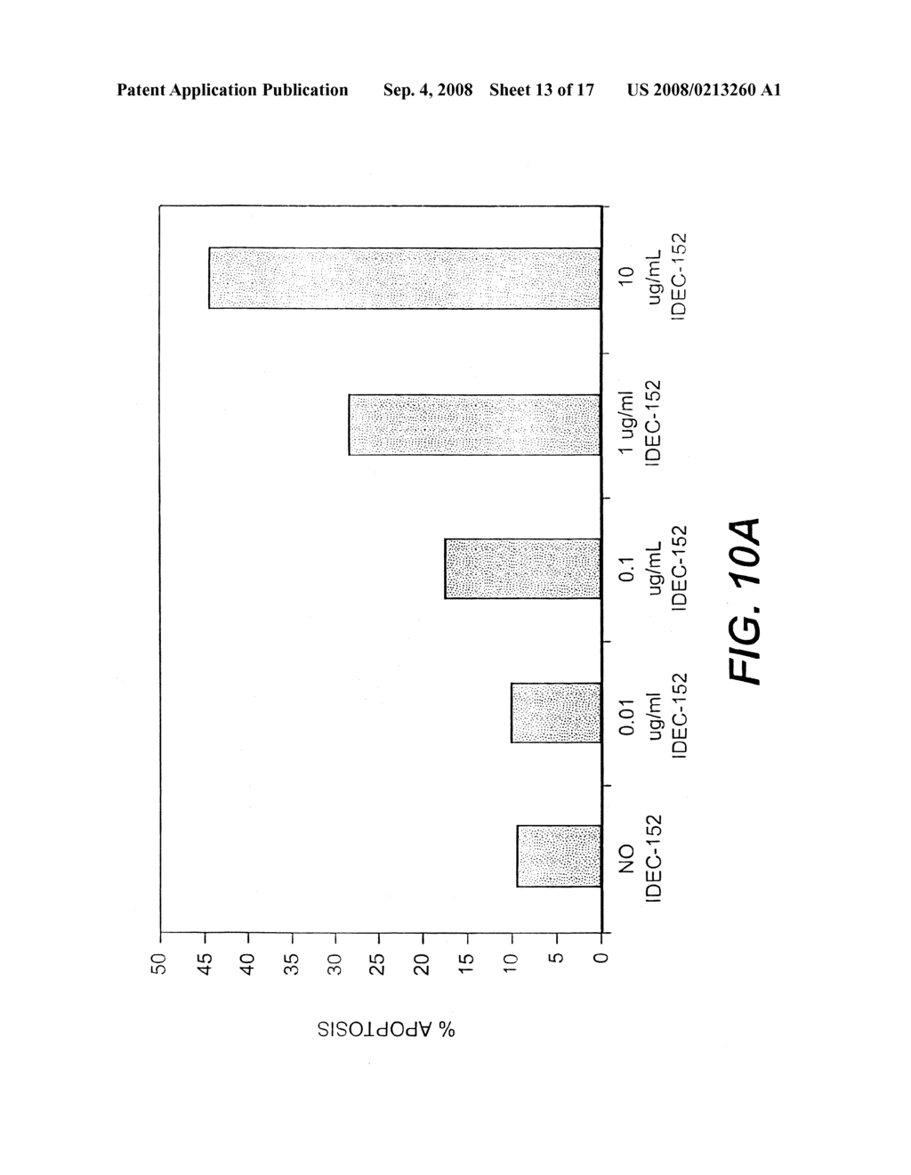 USE OF CD23 ANTAGONISTS FOR THE TREATMENT OF NEOPLASTIC DISORDERS - diagram, schematic, and image 14