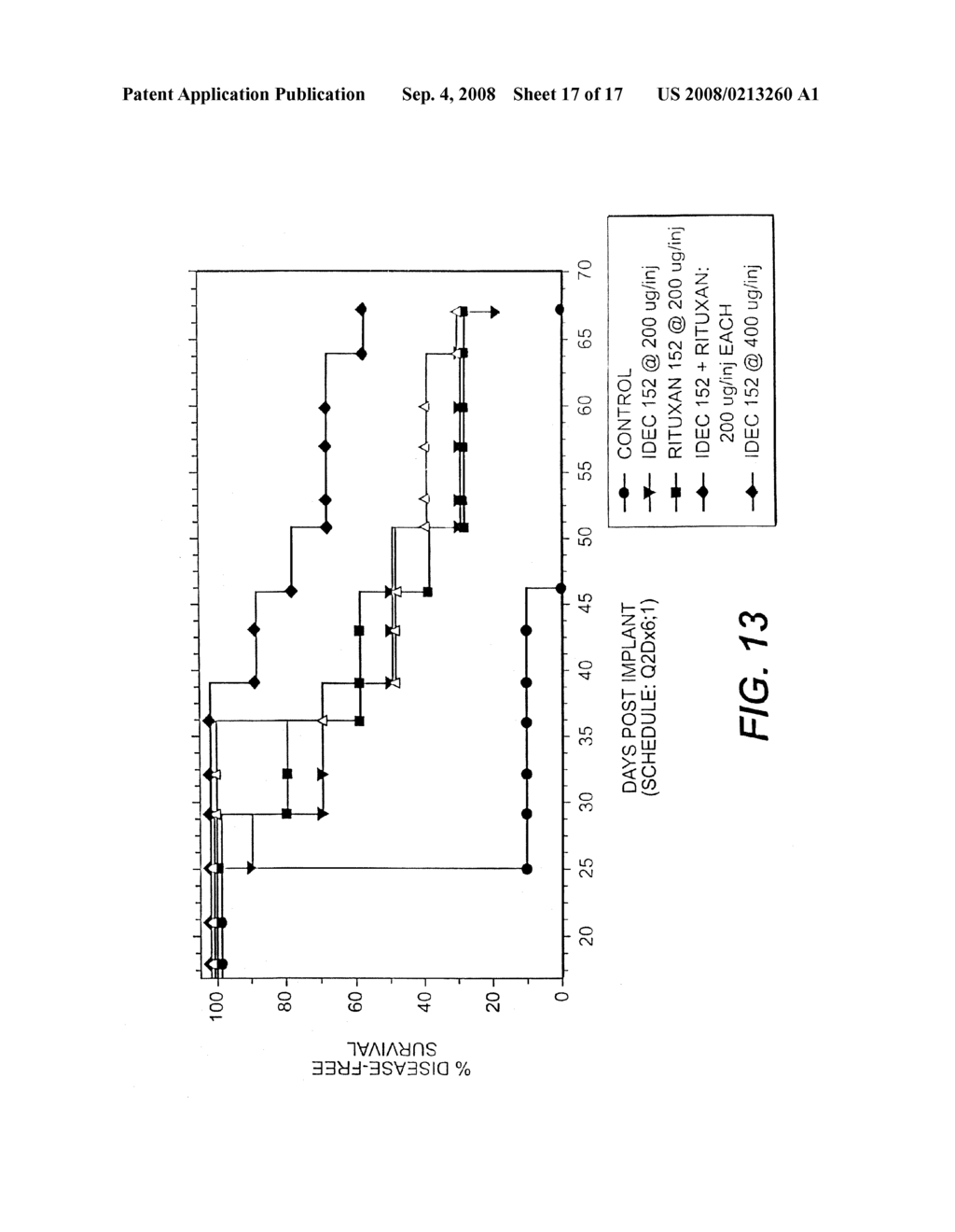 USE OF CD23 ANTAGONISTS FOR THE TREATMENT OF NEOPLASTIC DISORDERS - diagram, schematic, and image 18