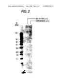 Method for Treating CCR4-Related Diseases diagram and image