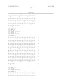 Method for Treating CCR4-Related Diseases diagram and image