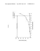 Cytotoxicity mediation of cells evidencing surface expression of TROP-2 diagram and image