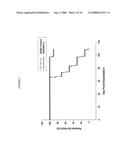 Cytotoxicity mediation of cells evidencing surface expression of TROP-2 diagram and image