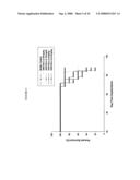 Cytotoxicity mediation of cells evidencing surface expression of TROP-2 diagram and image