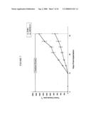 Cytotoxicity mediation of cells evidencing surface expression of TROP-2 diagram and image