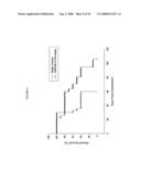 Cytotoxicity mediation of cells evidencing surface expression of TROP-2 diagram and image