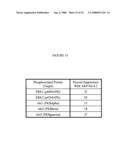 Cytotoxicity mediation of cells evidencing surface expression of TROP-2 diagram and image