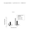 Cytotoxicity mediation of cells evidencing surface expression of TROP-2 diagram and image