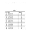 Cytotoxicity mediation of cells evidencing surface expression of TROP-2 diagram and image