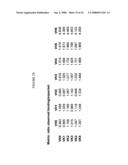 Cytotoxicity mediation of cells evidencing surface expression of TROP-2 diagram and image