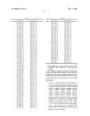 SECRETED CHLAMYDIA POLYPEPTIDES, POLYNUCLEOTIDES CODING THEREFOR, THERAPEUTIC AND DIAGNOSTIC USES THEREOF diagram and image