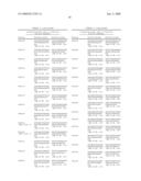 SECRETED CHLAMYDIA POLYPEPTIDES, POLYNUCLEOTIDES CODING THEREFOR, THERAPEUTIC AND DIAGNOSTIC USES THEREOF diagram and image