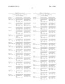 SECRETED CHLAMYDIA POLYPEPTIDES, POLYNUCLEOTIDES CODING THEREFOR, THERAPEUTIC AND DIAGNOSTIC USES THEREOF diagram and image