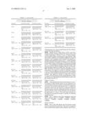 SECRETED CHLAMYDIA POLYPEPTIDES, POLYNUCLEOTIDES CODING THEREFOR, THERAPEUTIC AND DIAGNOSTIC USES THEREOF diagram and image