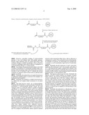 Method of producing conjugate vaccines diagram and image