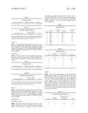 Methods of Treating and Preventing Neurological Symptons Caused by Avian Reovirus and Novel Associated Characteristics diagram and image