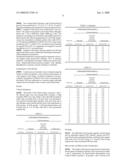 Methods of Treating and Preventing Neurological Symptons Caused by Avian Reovirus and Novel Associated Characteristics diagram and image