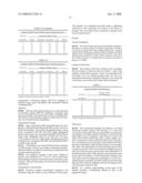 Methods of Treating and Preventing Neurological Symptons Caused by Avian Reovirus and Novel Associated Characteristics diagram and image