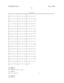 Vaccine for periodontitis and methods of use diagram and image