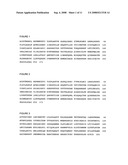 Malaria MSP-1 C-terminal enhanced subunit vaccine diagram and image