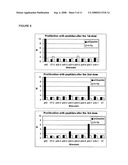 Malaria MSP-1 C-terminal enhanced subunit vaccine diagram and image