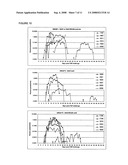 Malaria MSP-1 C-terminal enhanced subunit vaccine diagram and image