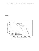 Malaria MSP-1 C-terminal enhanced subunit vaccine diagram and image