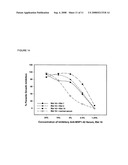 Malaria MSP-1 C-terminal enhanced subunit vaccine diagram and image