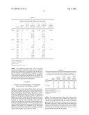 Malaria MSP-1 C-terminal enhanced subunit vaccine diagram and image