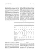 Hop acids as a replacement for antibiotics in animal feed diagram and image