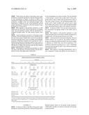 Hop acids as a replacement for antibiotics in animal feed diagram and image