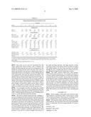 Hop acids as a replacement for antibiotics in animal feed diagram and image