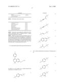 Novel ligand antagonists of RAR receptors and pharmaceutical/cosmetic applications thereof diagram and image