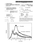  Pharmaceutical Composition Containing Hmg-Coa Reductase Inhibitor And Method For The Preparation Thereof diagram and image