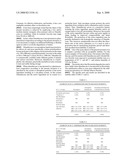  Pharmaceutical Composition Containing Hmg-Coa Reductase Inhibitor And Method For The Preparation Thereof diagram and image