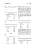  Pharmaceutical Composition Containing Hmg-Coa Reductase Inhibitor And Method For The Preparation Thereof diagram and image