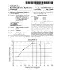 DRY GRANULATION BINDERS, PRODUCTS, AND USE THEREOF diagram and image