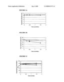 Particles for Treatment of Pulmonary Infection diagram and image